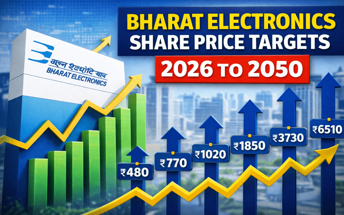Bharat Electronics Share Price Target 2026