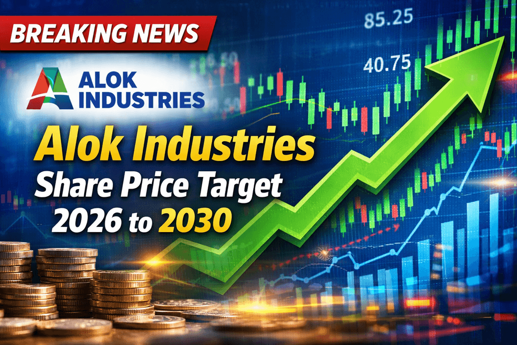 Alok Industries Share Price Target 2030