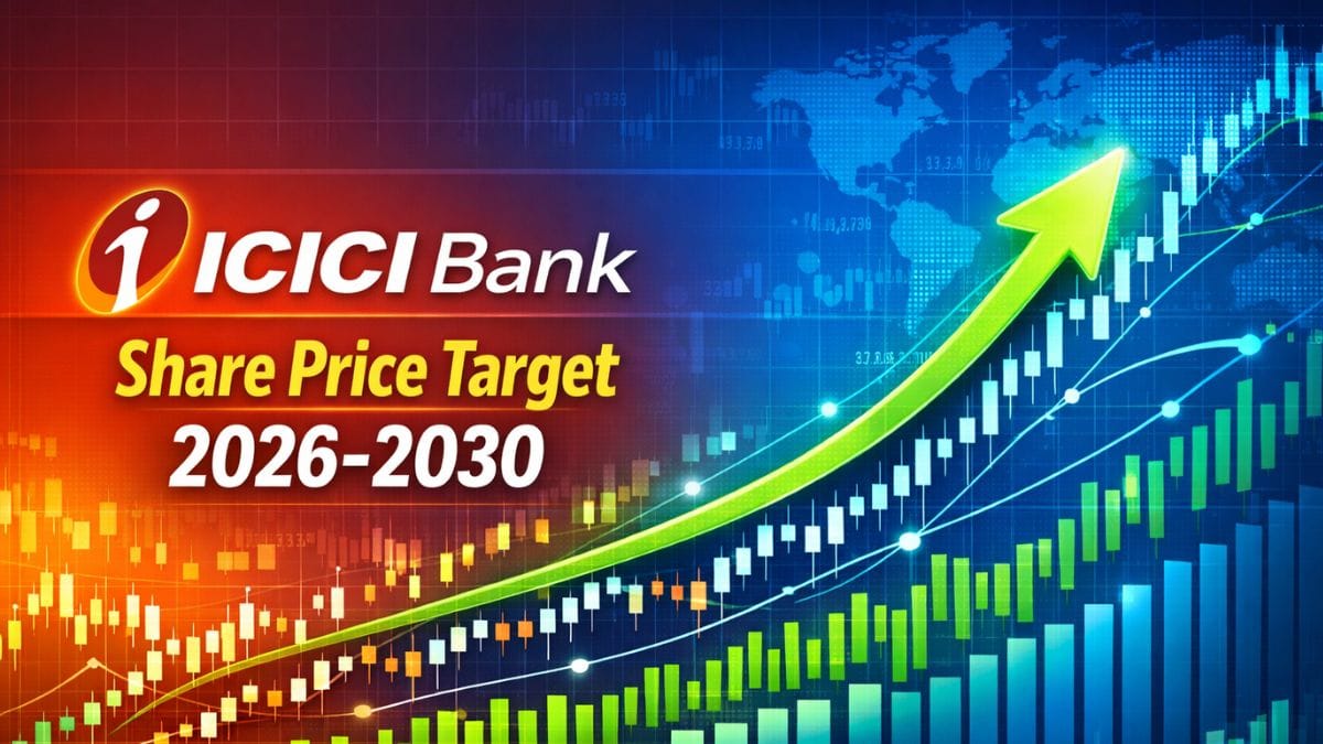 ICICI Bank Share Price Target 2026, 2027, 2028, 2029, 2030