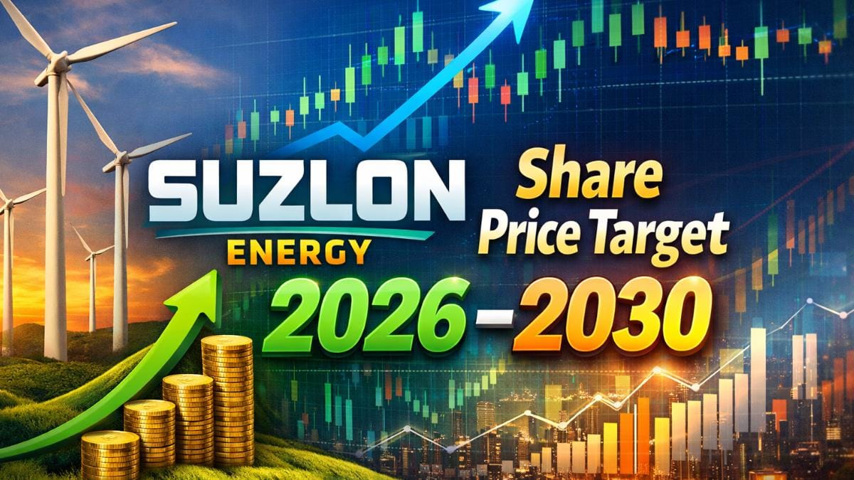 Suzlon Energy Share Price Target 2026 to 2030 | Expert Prediction & Future Growth