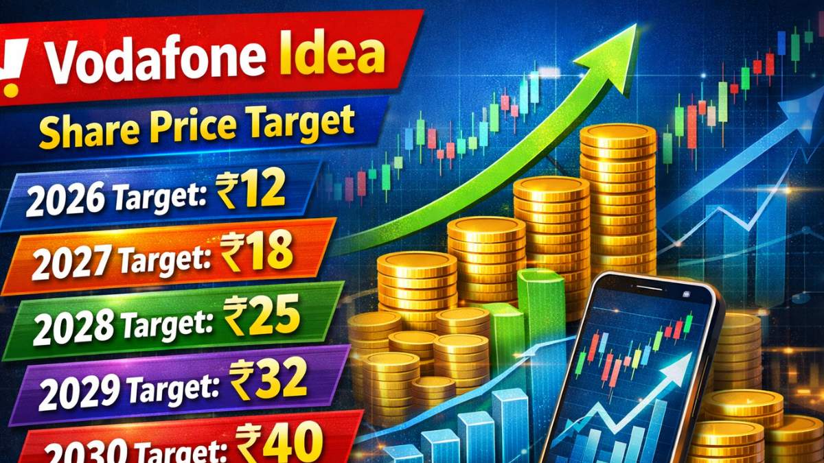 Vodafone Idea Share Price Target 2026